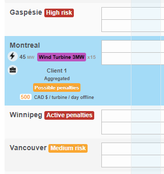 Display of penalties in the calendar